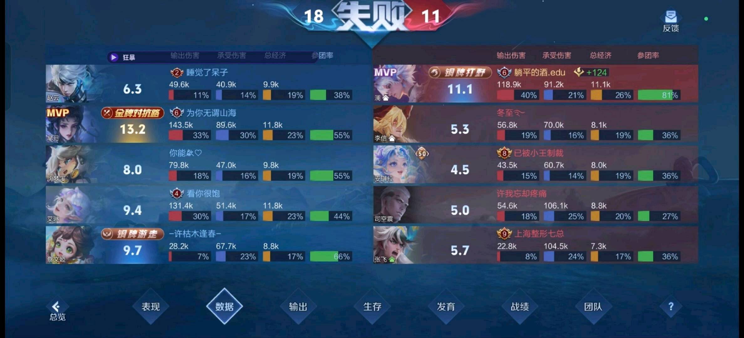 王者直装[狂暴]公益直装 图1