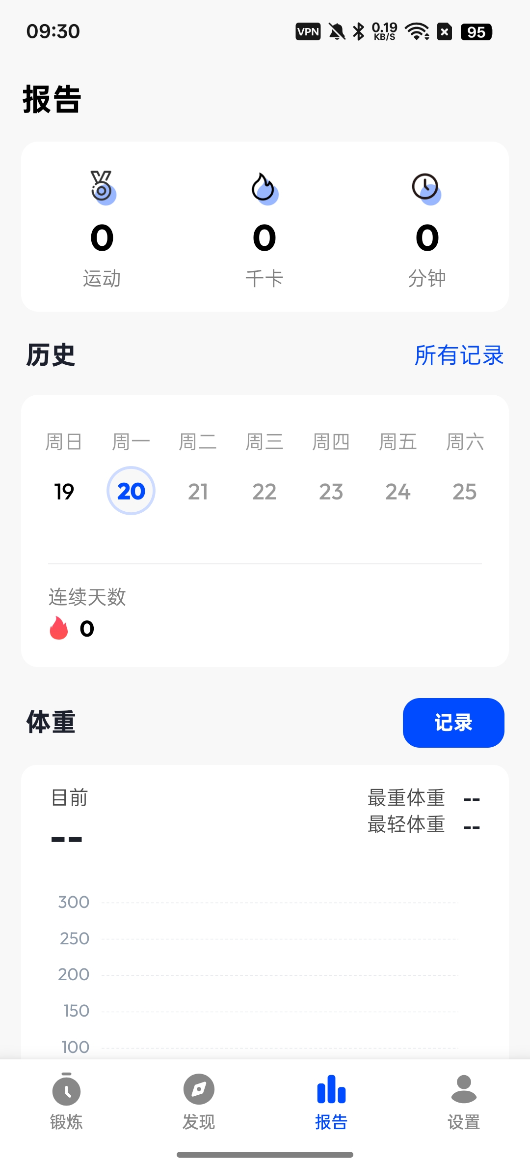 【分享】私人健身教练在家也能练出好身材免费无广告 图5