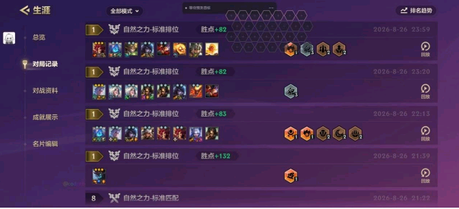 金铲铲之战新赛季内核 图1
