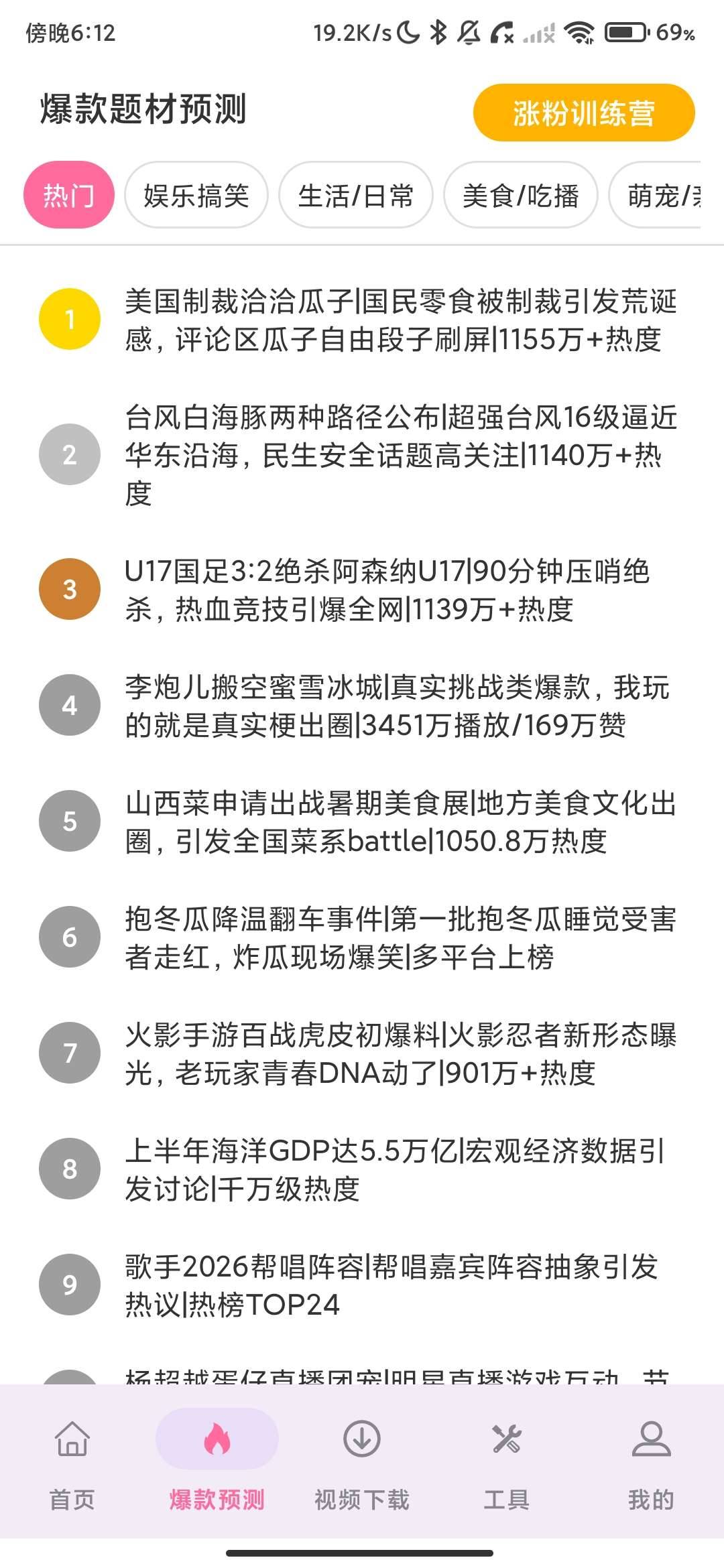 视频去重二创剪辑_4_0_0_自媒体必备神器解锁终身会员. 图3