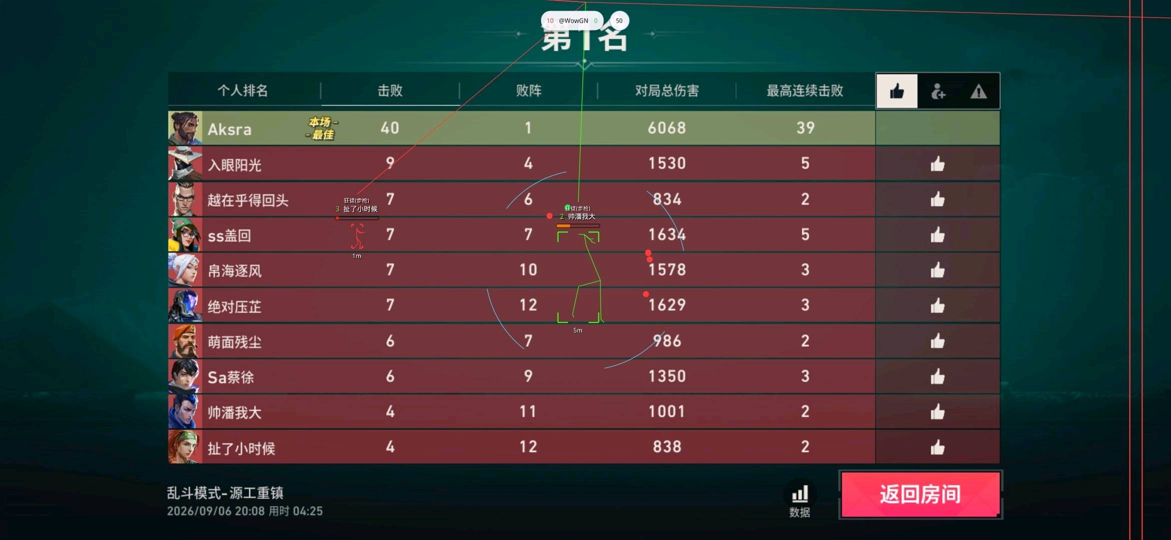 无畏契约Wow装载机9.0 图1