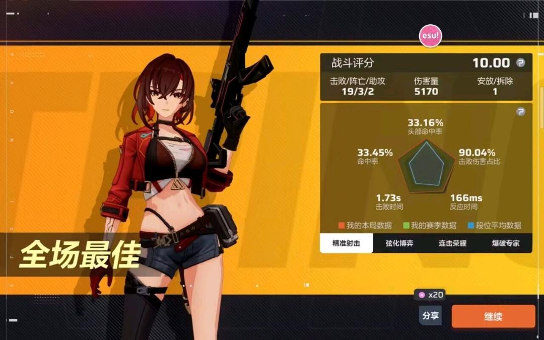 霸王龙卡丘容器 图1