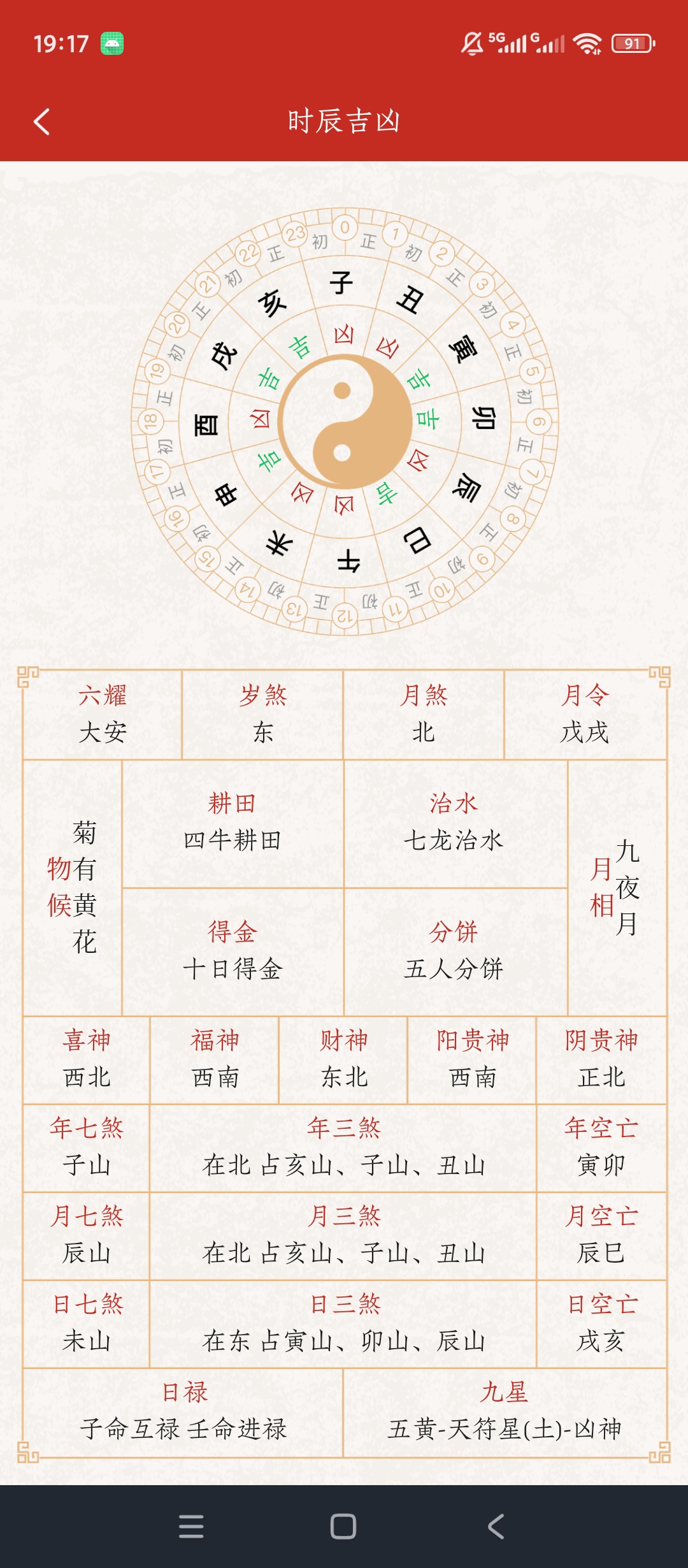 【分享】万年历阳历解锁会员黄历查询天气预览时辰吉凶查看 图5