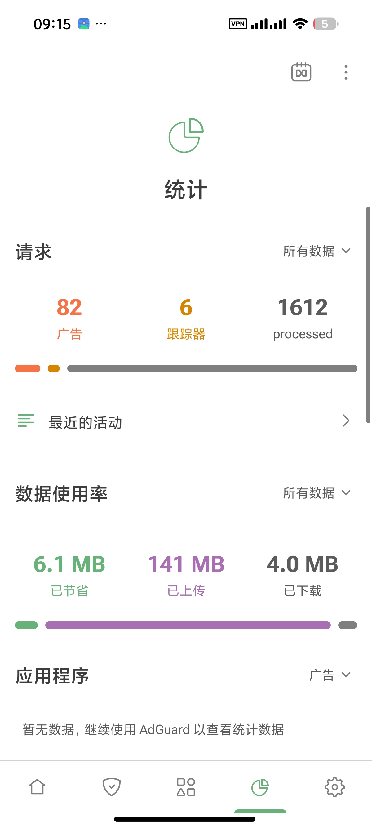 【分享】AdGuard去广告大杀器番茄七猫等广告 图4