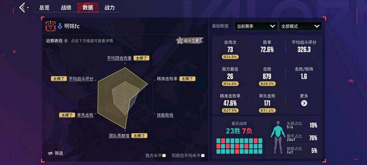无畏契约火锅装载机v4.0 图1